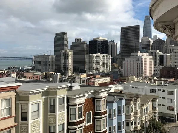 1141, 1141-1147 Montgomery St #1145, San Francisco, CA 94133
