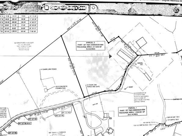 1925 Fairview Rd Parcel 2, Fountain Inn, SC 29644
