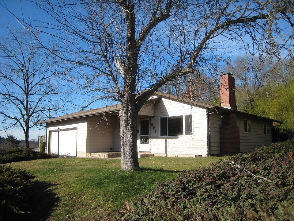 College hill So. Exposure