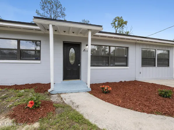 2482 QUAIL Avenue, Jacksonville, FL 32218