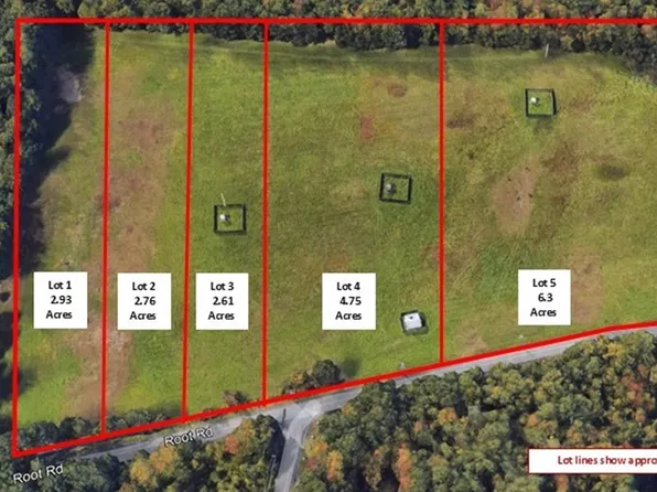 288 Root Rd, Westfield, MA 01085