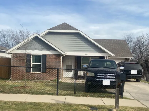 3004 N Hampton St, Fort Worth, TX 76106