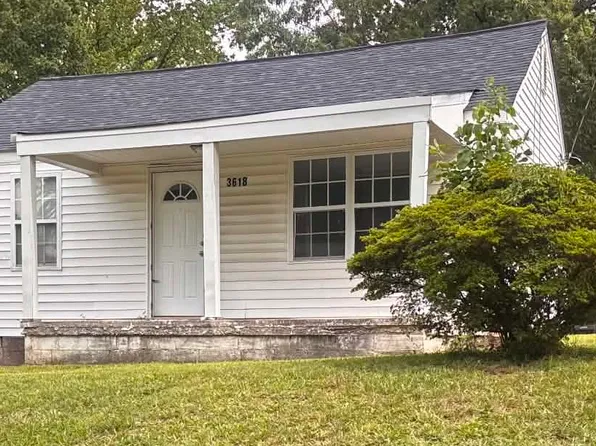3618 Martin Ave, Greensboro, NC 27405