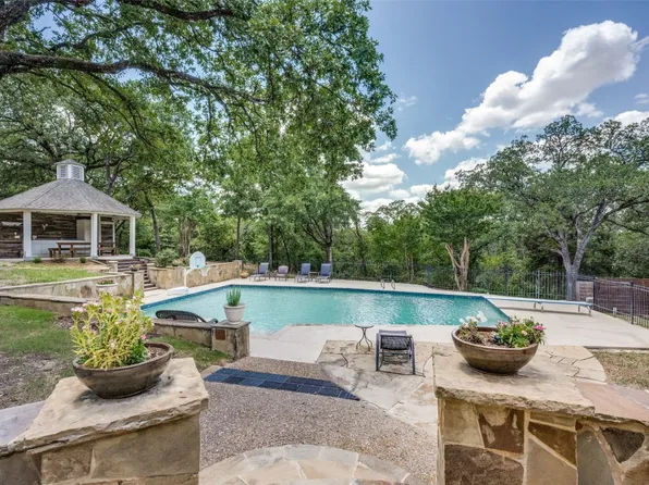 6518 Country Oaks Dr, Flower Mound, TX 75022