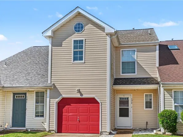 179 Squire Reach, Suffolk, VA 23434