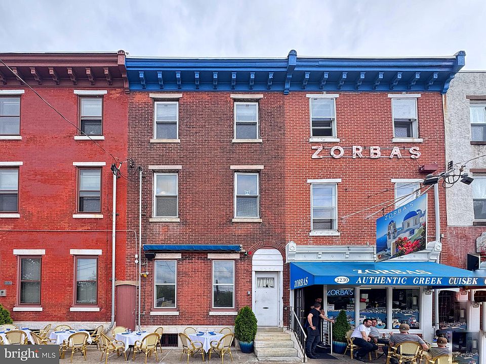 1st image of 2228 Fairmount Ave Floor 3