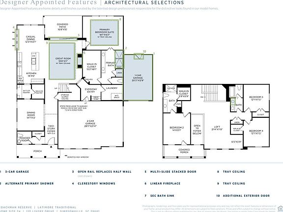 4th image of this home