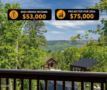 3107 Donegal Way, Sevierville, TN, 37862
