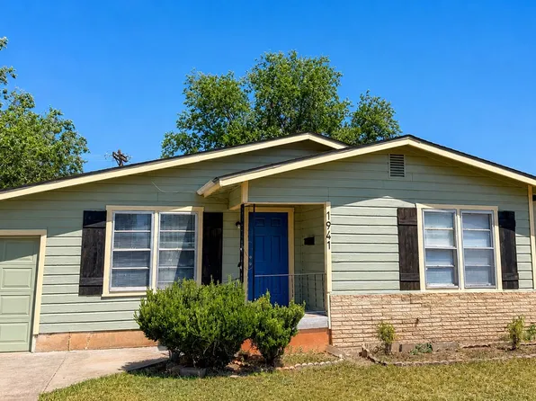 1941 N Mockingbird Ln, Abilene, TX 79603