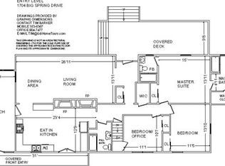 1704 Big Spring Dr, Lexington, VA 24450