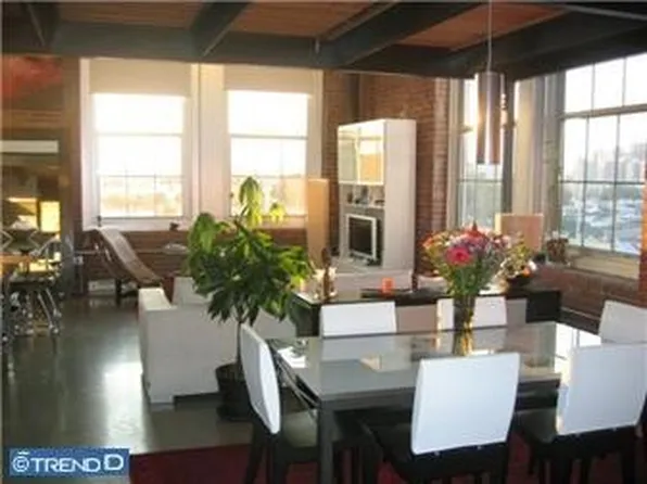 1101 Washington Ave #7, Philadelphia, PA 19147