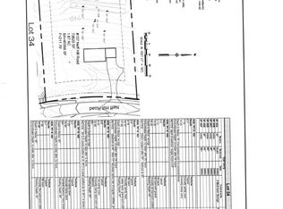 137 Neff Hill Rd, Tolland, CT 06084