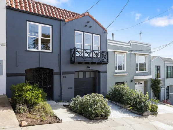 33 Arnold Ave, San Francisco, CA 94110