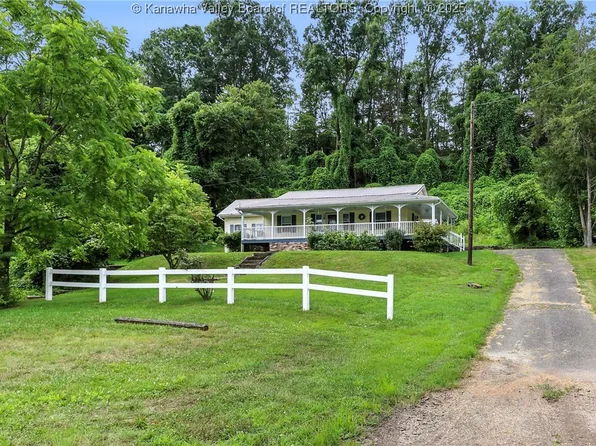 3223 Georges Dr, Saint Albans, WV 25177