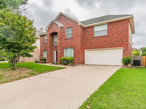 5540 Murton Pl, Fort Worth, TX 76137