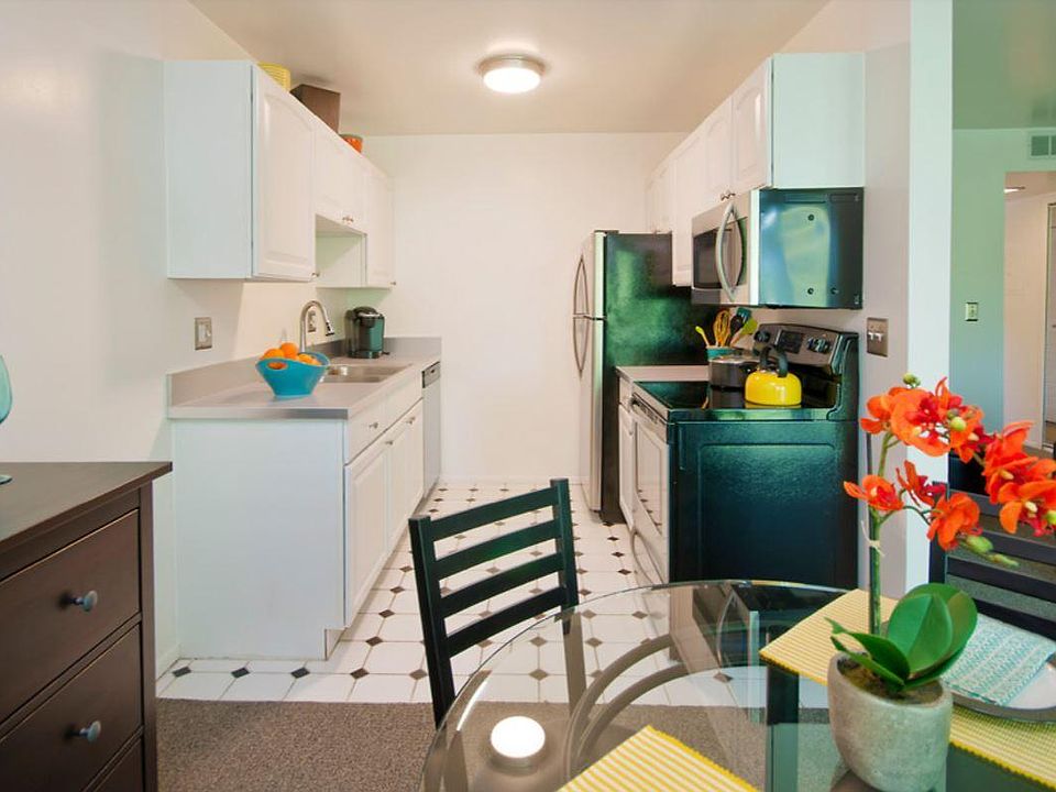 1st image of 1749 Broadview St APT 518