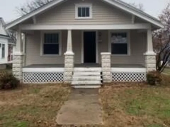 704 W 2nd Street, Pittsburg, KS 66762