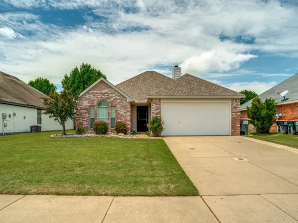 2813 Mitchell Ln, Anna, TX 75409