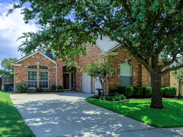 629 Wyndham Cir, Keller, TX 76248