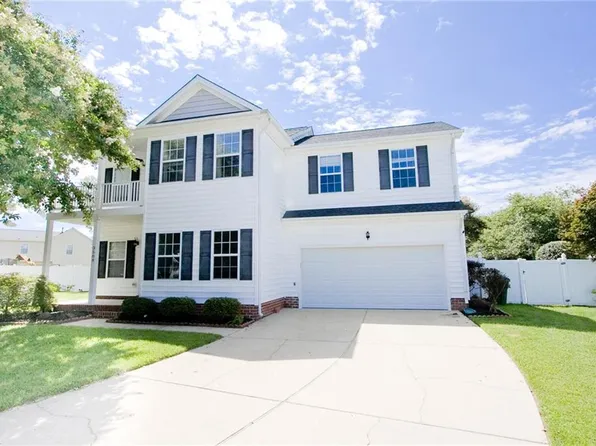 3508 Sandown Cv, Suffolk, VA 23435