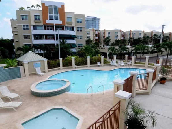 105 Avenue Arterial Hostos Block Block #Penthouse 2-g, San Juan, PR 00918