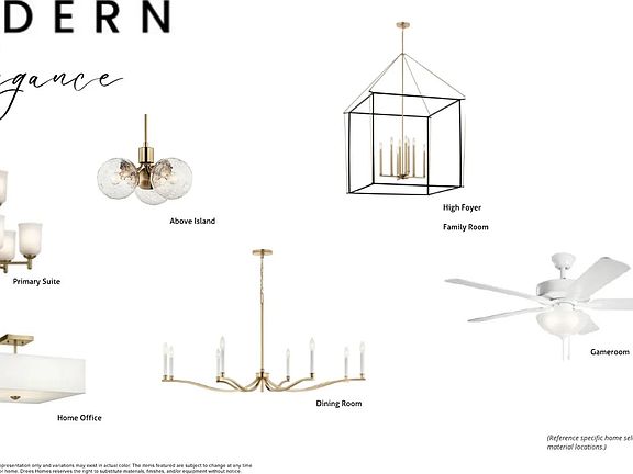 The Remington A Curated Design Selection