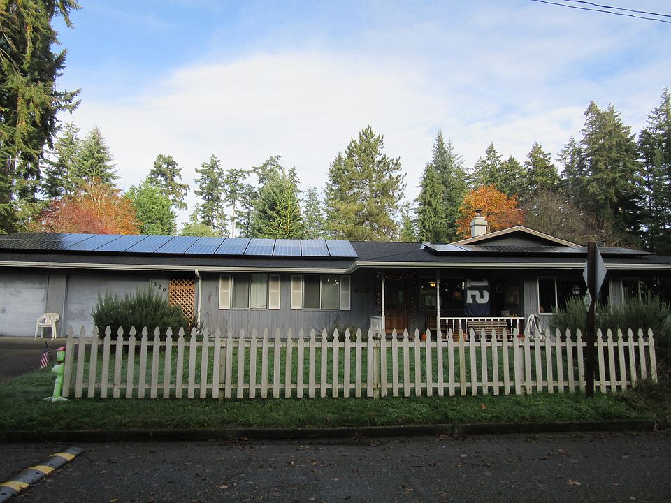 Solar panels