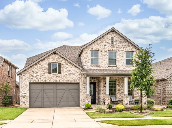 Home for Sale in Celina TX
