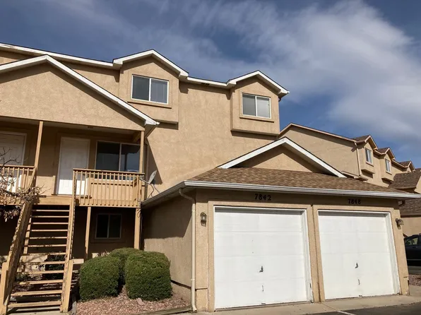 7842 Antelope Valley Point, Colorado Springs, CO 80920