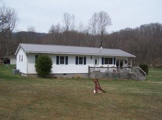 3203 Lees Gap Rd, Fincastle, VA 24090
