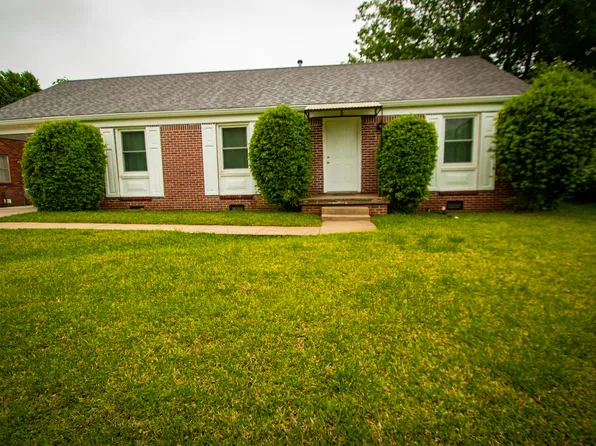 (undisclosed Address), Little Rock, AR 72205