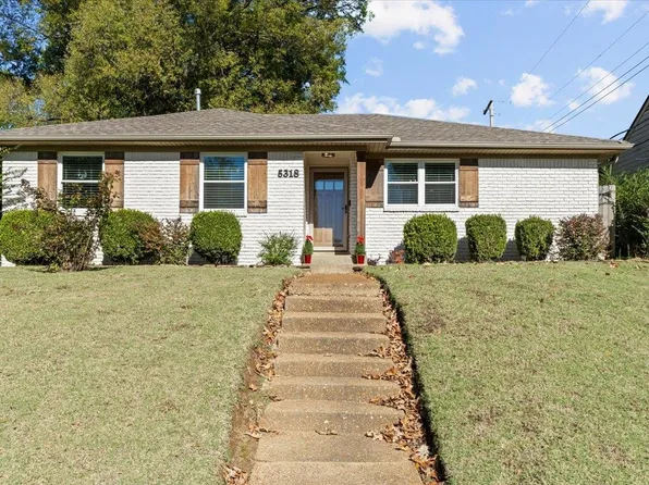 5318 Timmons Ave, Memphis, TN 38119