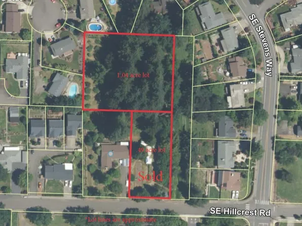 SE Hillcrest Rd, Happy Valley, OR 97086