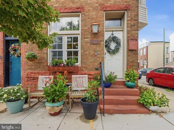 3122 Foster Ave, Baltimore, MD 21224