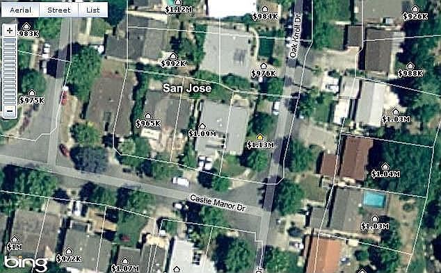 1st image of 5433 Castle Manor Dr