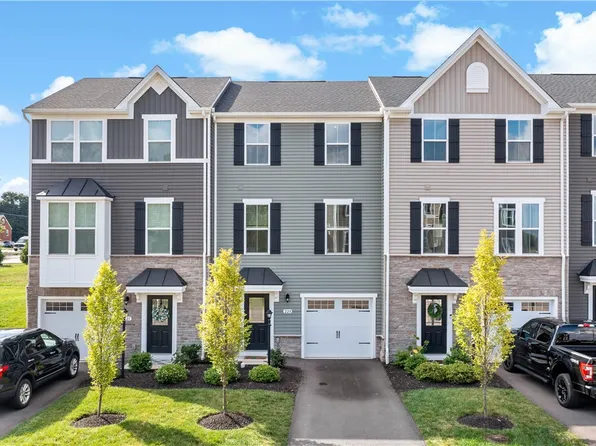 223 Chesna Dr, Pittsburgh, PA 15234