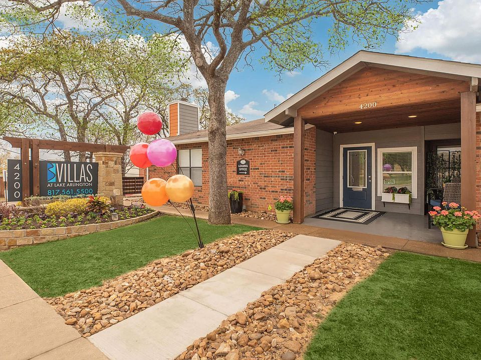 1st image of 4200 Pleasant Villa Dr #4254