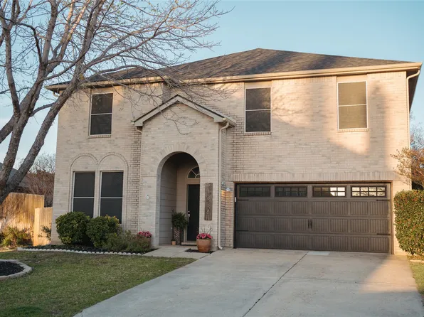 1336 River Ridge Rd, Roanoke, TX 76262