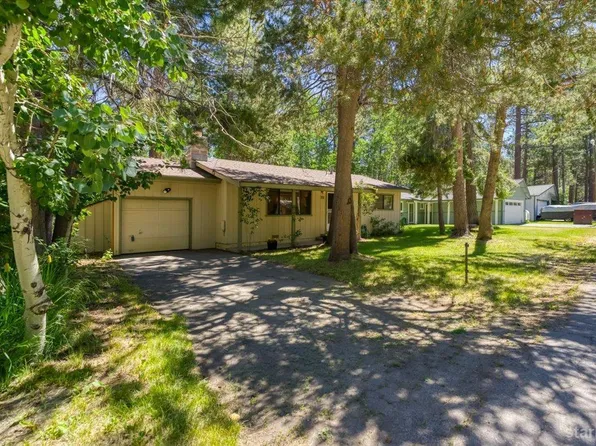 711 Anita Dr, South Lake Tahoe, CA 96150