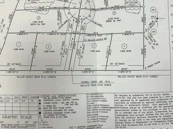 6905 Kendal Ct, Waycross, GA 31503