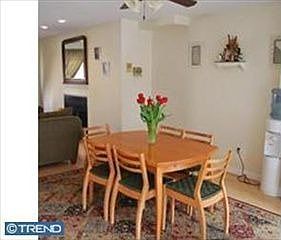 3rd image of 2415 Aspen St #A