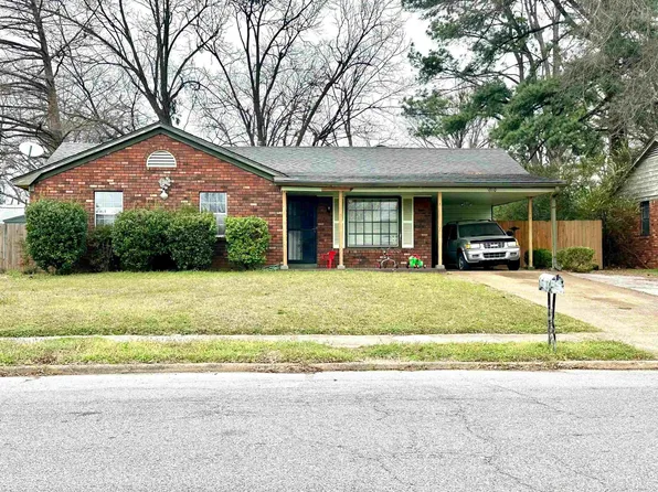 1310 Winfield Ave, Memphis, TN 38116