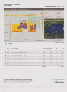 Falconer Rd, Winnebago, IL, 61088