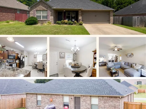 4064 Gabriel Ct, Jonesboro, AR 72405