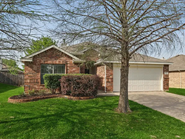 1524 Carrigan Ln, Denton, TX 76207