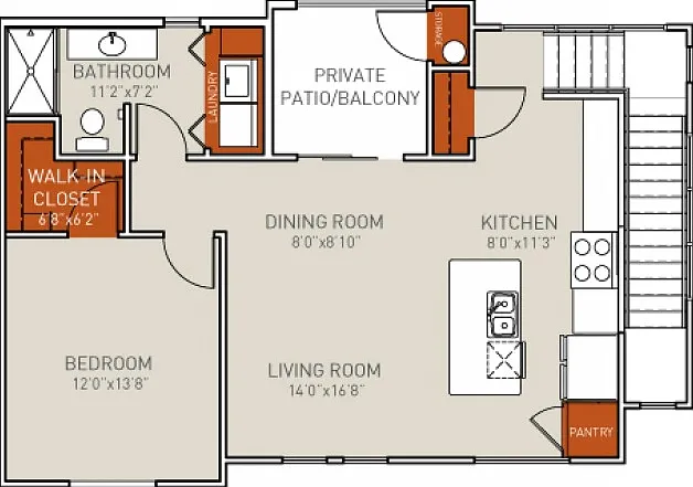 L1 - Phase 2 L1 - Phase 2