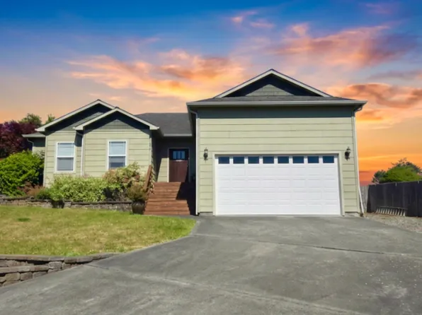 479 Kendall Ct, Fortuna, CA 95540