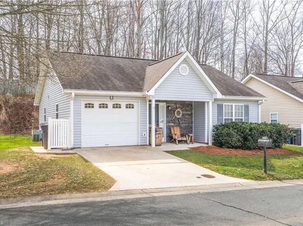 5520 Regents Village Dr, Winston Salem, NC 27103