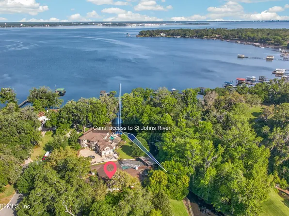 10440 SYLVAN Lane W, Jacksonville, FL 32257