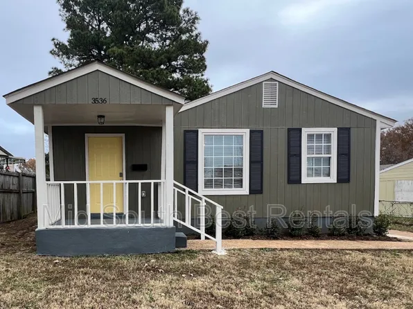 3536 Ashford Rd, Memphis, TN 38109